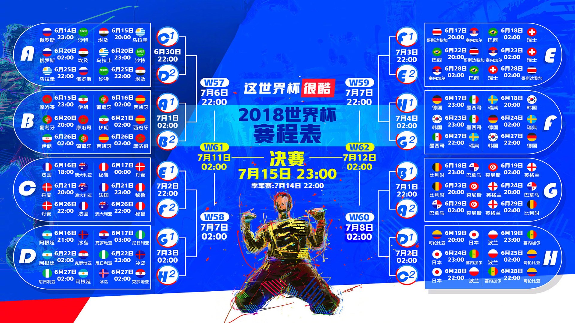 双星闪耀，库里连场破纪录，拜仁极限挑战永不止步